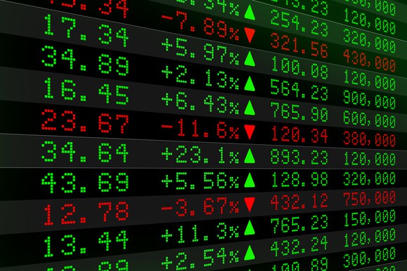 hoc-chung-khoan-thong-ke-xanh-dohoc-chung-khoan-thong-ke-xanh-do