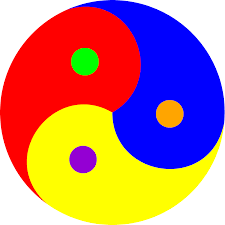 Hoc-chung-khoan-thuyet-am-duong