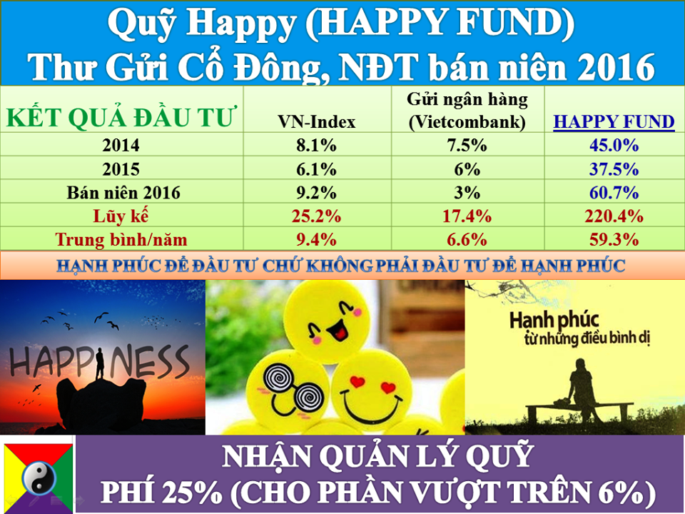 Thu gui co dong nha dau tu ban nien 2016