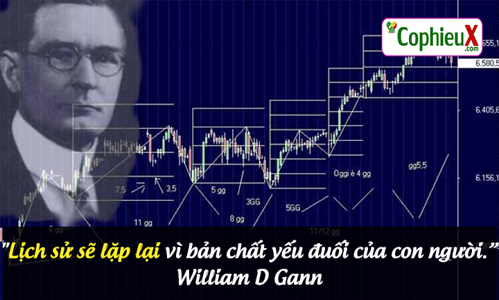 Danh-ngon-dau-tu-chung-khoan-lich-su-1-250920