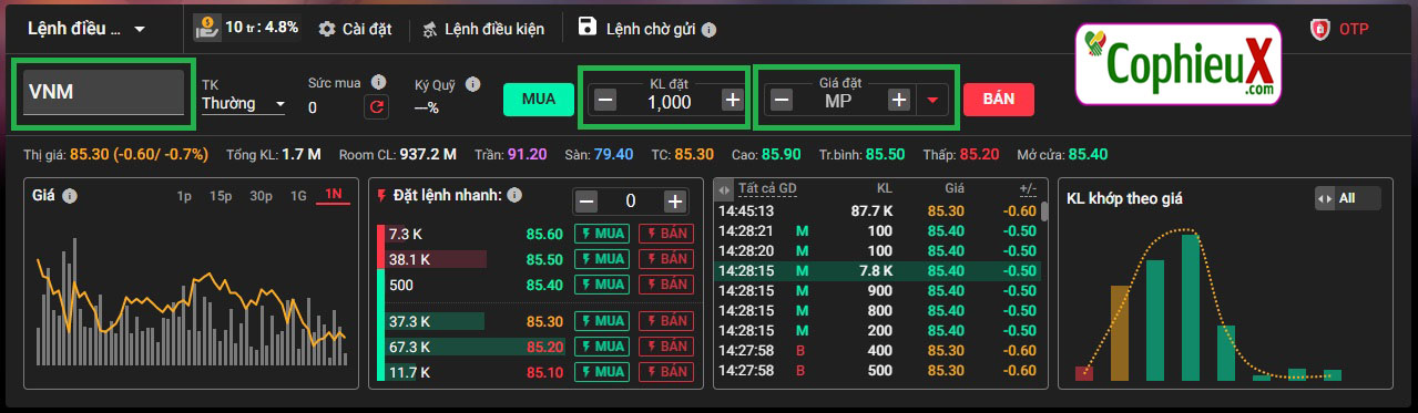 Ví dụ minh họa đặt lệnh MP mua hoặc bán 1.000 cổ phiếu Vinamilk (VNM)