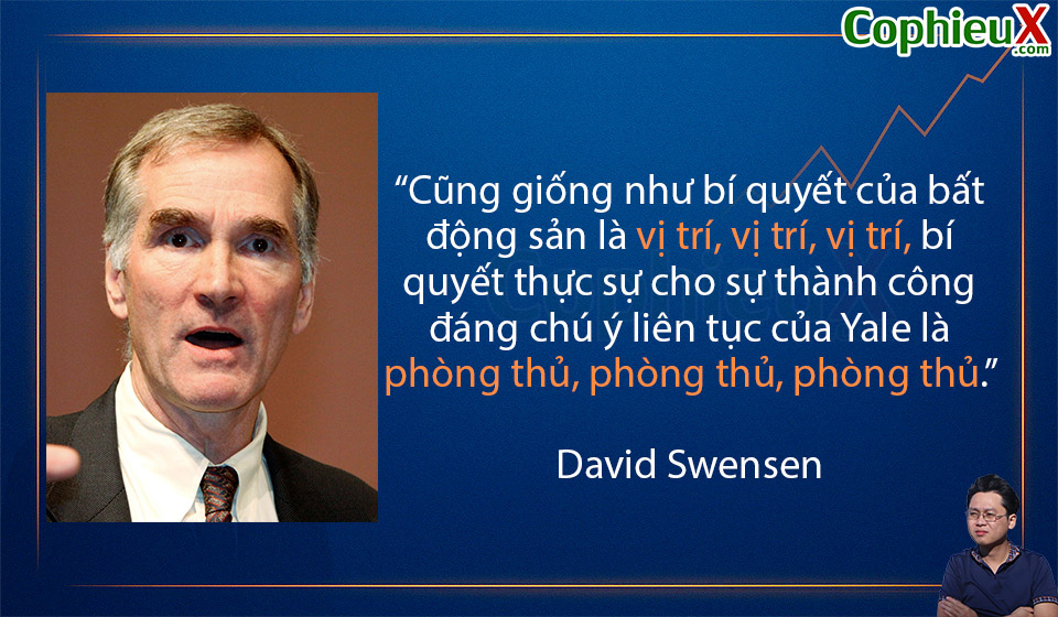 Câu nói của David Swensen